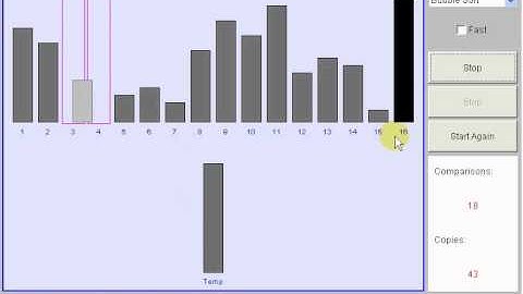 🎯C 冒泡排序法 bubble-sort(1)