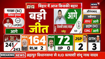 Bihar Election Results 2025 Live : Tejashwi Yadav की बड़ी जीत | Lalu Yadav | Mahagathbandhan Vs NDA