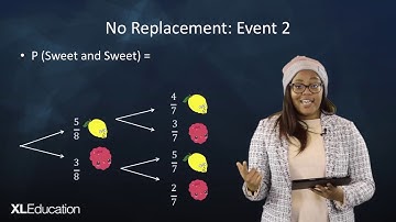 Probability - Tree Diagrams