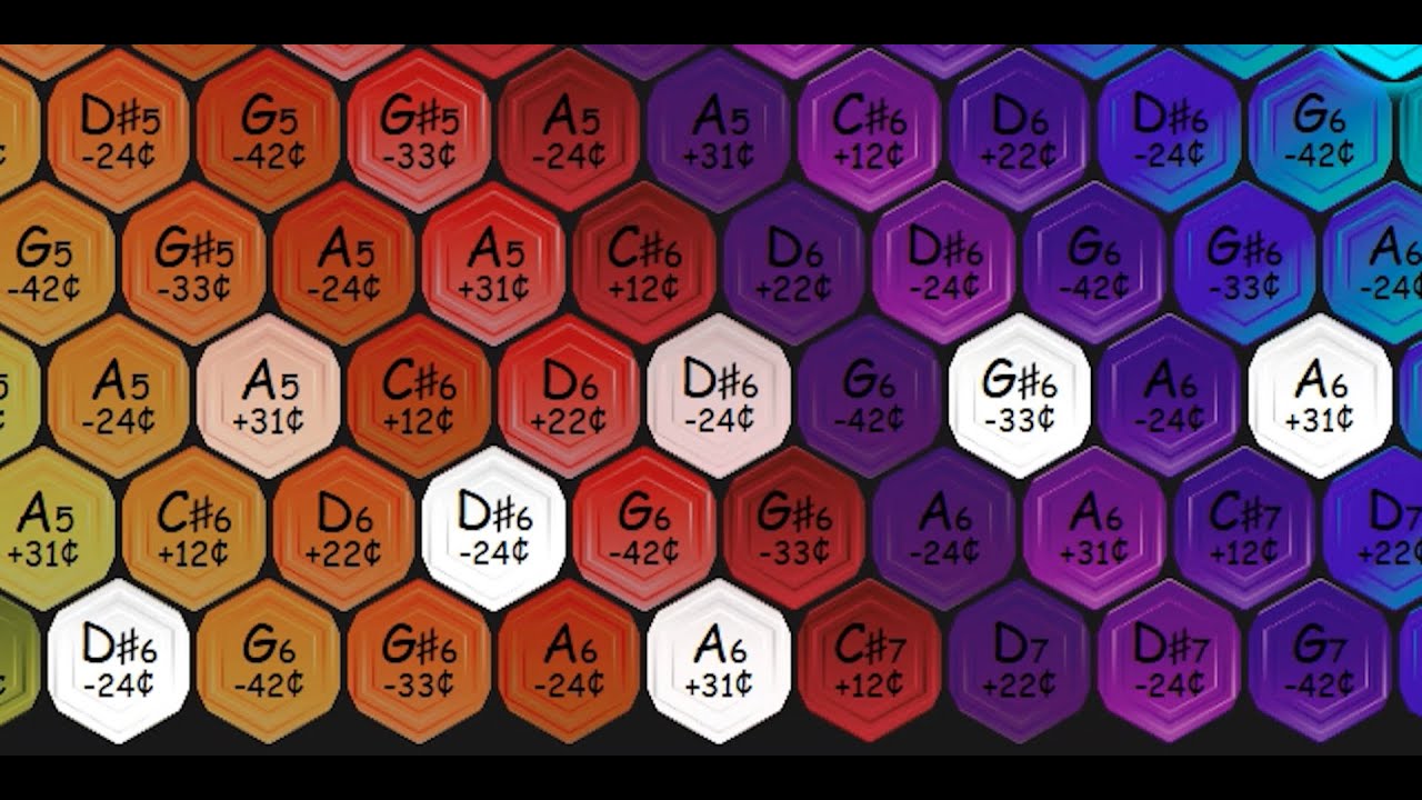 22-EDO - Kathartic Parts - Microtonal Scale Demonstration (by Ymp ...