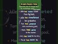 Present Perfect Tense | English Grammar Rules | Example Sentences For Practice