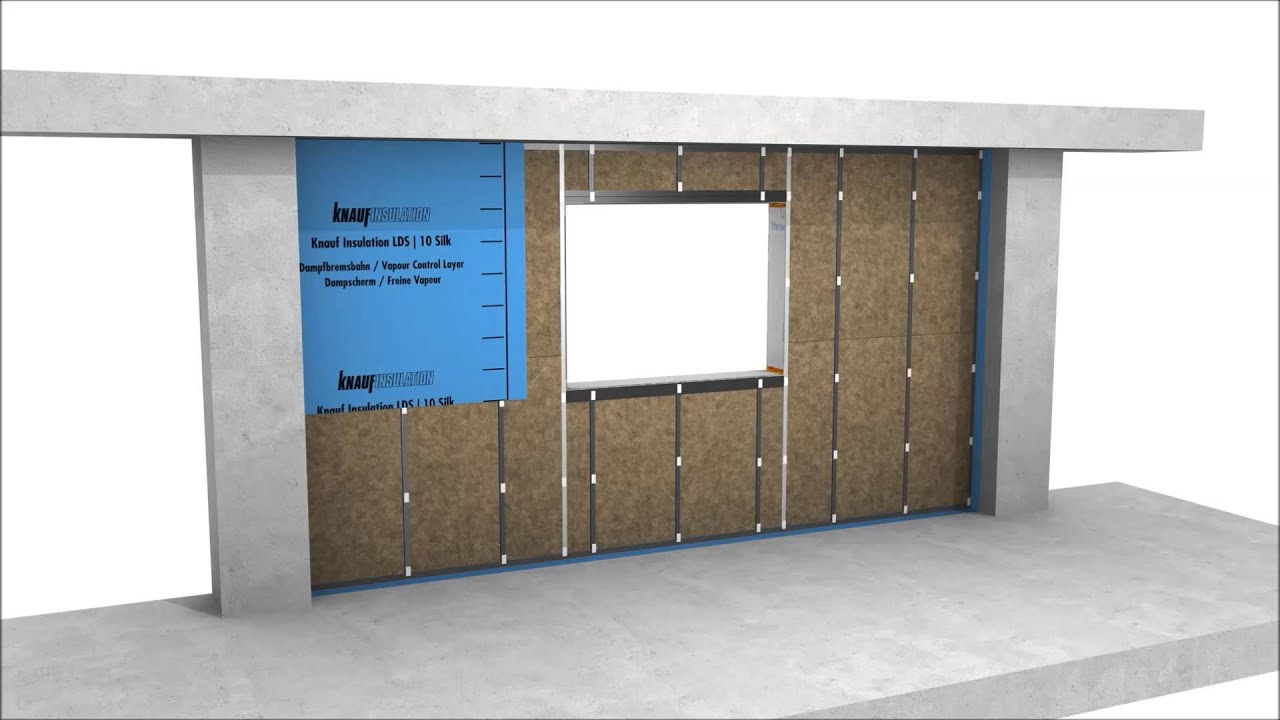 Aquapanel Installation of a double stud wall including