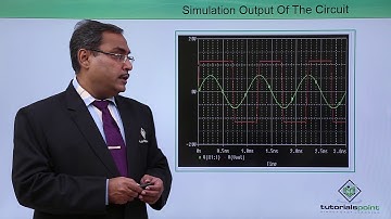 PSpice - Analog-SCHMITT TRIGGER
