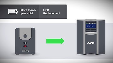 UPS Failure is not an Option