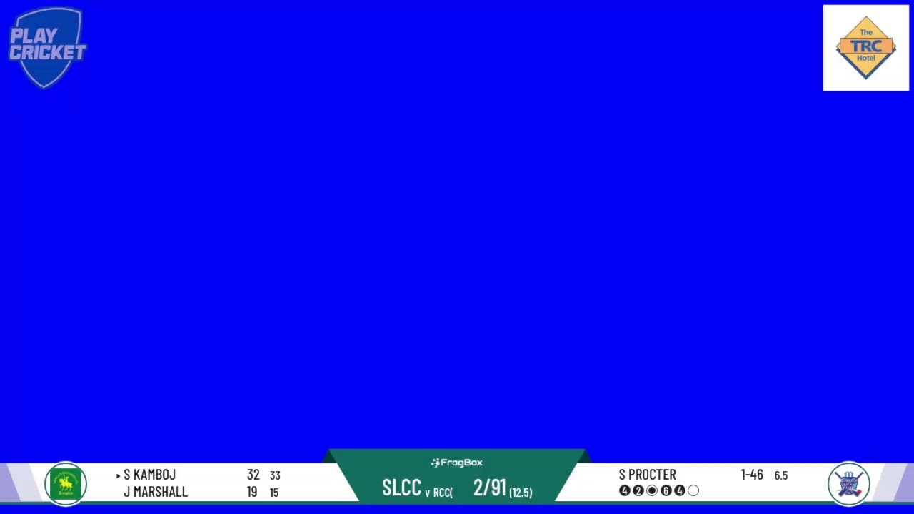 Riverside Men's 2nd Grade v South Launceston Men's 2nd Grade