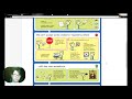 2 Introduction To Uploading Images To Wikipedia Wikimedia Commons 