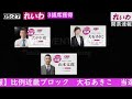 【れいわ開票速報】れいわ新選組 衆院選2021 開票速報