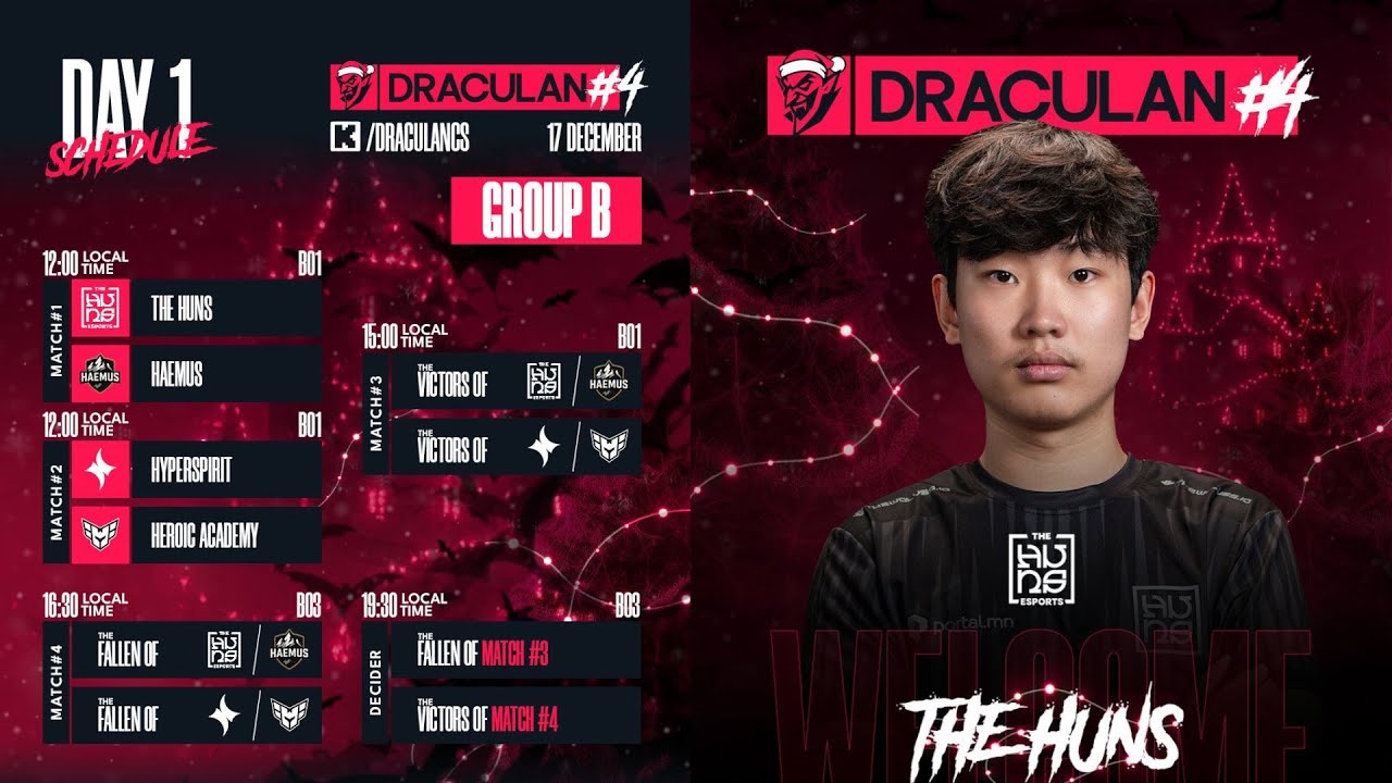 [MN CAST] The Huns vs Haemus | DraculaN Season 4 - Group Stage
