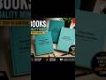 Quality Documentation Notebooks | QA, GMP & Compliance Office Essentials #compliance #gmp #qa