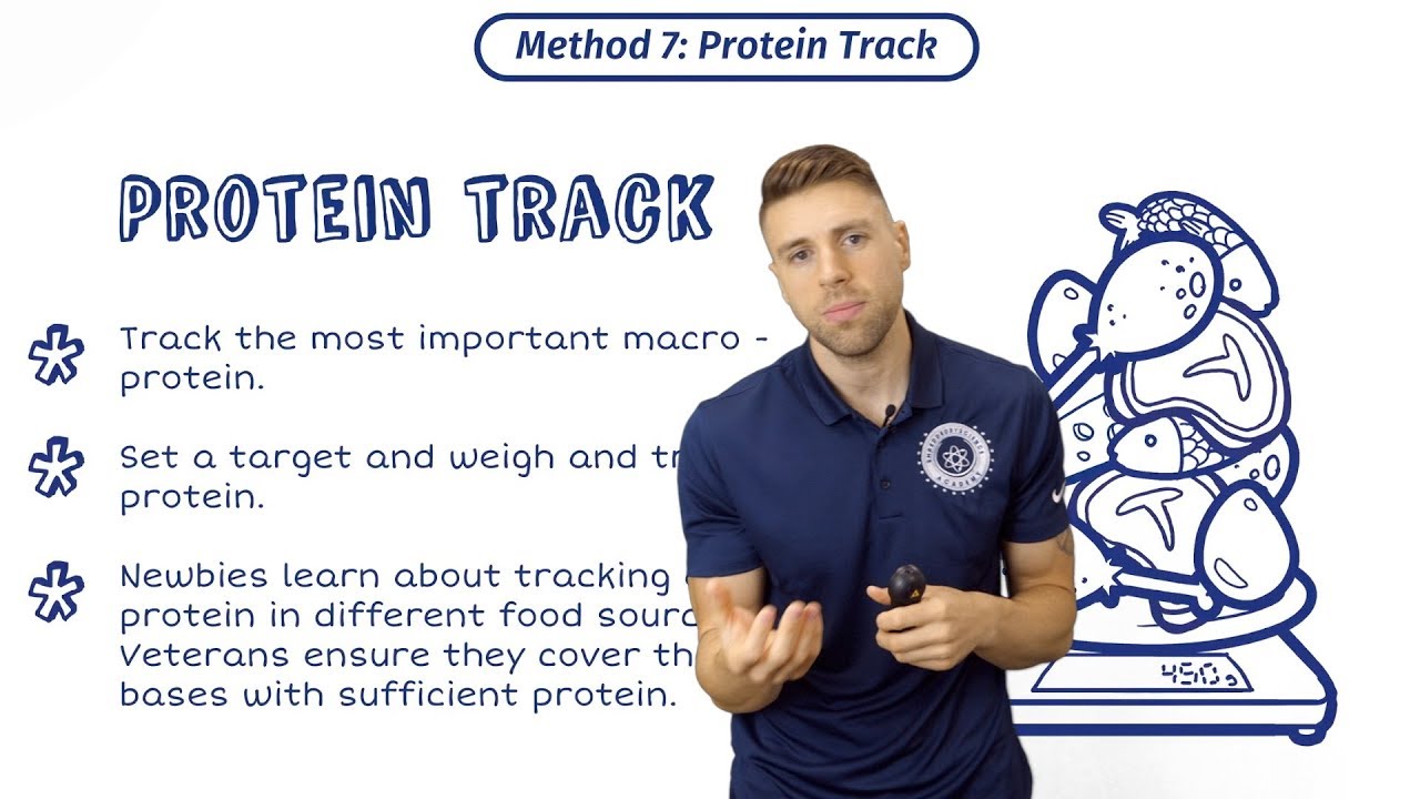 The Protein Semi Track | The BEST Protein Intake | How To Track Your Protein
