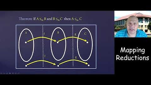24 mapping reductions