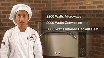 ACP - MenuMaster MXP-22 Features & Programming