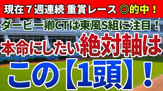 ダービー卿チャレンジトロフィー2020 は東風S組に注目！本命にしたい絶対軸は【この1頭】