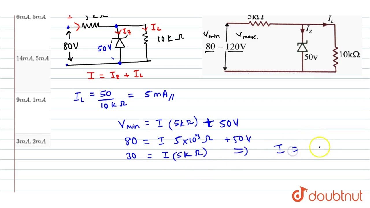 The maximum and minimum values of zener diode current are YouTube
