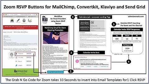Zoom Events Landing Pages for Calendar Invites