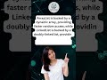 Java Interview Question #18: ArrayList vs LinkedList