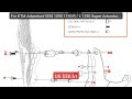 For KTM Adventure1050 1090 1190 R / L 1290 Super Adventure 1290SUP... — Best Deal 2026 | Shop Now!