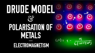 The Drude Model and Metals In an Oscillating Electric Field - Electromagnetism