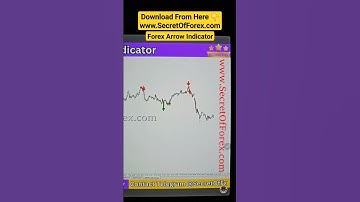 Forex Arrow Indicator #trending #arrowindicator #viral #forex