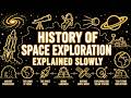 The Entire History Of Space Exploration Explained Slowly (For Sleep)