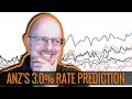 ANZ&#39;s Huge 3% Cash Rate Prediction