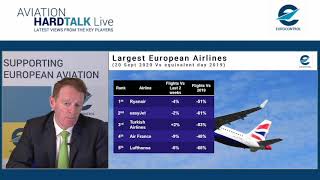 Eamon Brennan of Eurocontrol describes decline in air traffic