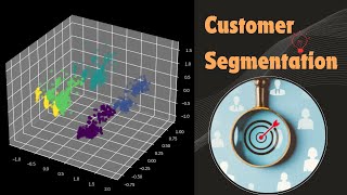 Clustering for Optimal Customer Targeting