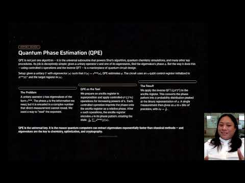 Shor's Algorithm & The Quantum Fourier Transform