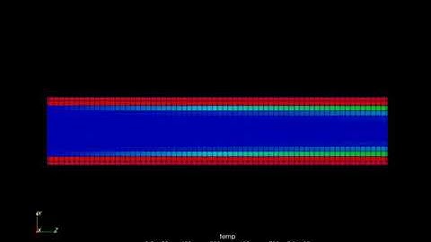 Conjugate Heat Transfer Temperature Contour