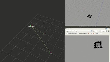 Visual-Inertial Pose Estimation under Simulated Sweeping Flight