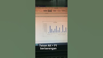 1 Detik Membuat Grafik di Excel ~El~ #fyp #reels #excel #tipsandtricks  #excel #shorts #viralvideo