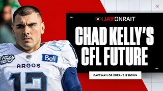 What does ninegame suspension mean for Chad Kelly's future in CFL? | Jay on SC