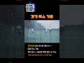 비 오는 날 골프 필수품 5가지