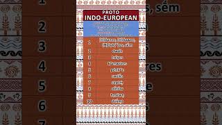 Les Nombres En Langue Proto-Indo-Européenne