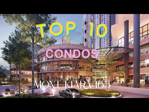 Top 10 Condos in Mont Kiara closest to 163 Mall