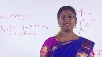 Graph Theory 08 Matrix representation of graphs