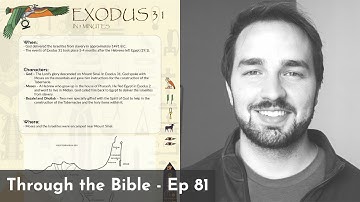 Exodus 31 Summary: A Concise Overview in 5 Minutes