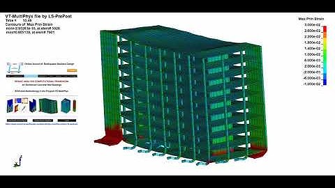 Seismic Collapse of a 1960