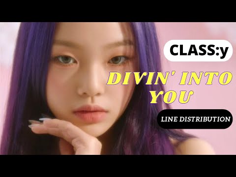 CLASS:y (클라씨) "DIVIN' INTO YOU" - Line Distribution