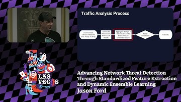 Advancing Network Threat Detection Thru Standardized Feature Extraction & Dynamic Ensemble Learning