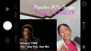 Most Popular Song in Europe Each Month of the '80s | Reaction