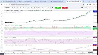 Navigating Earnings Season Amidst NGX Overbought Risk & Opportunities...Join Ambrose Omordion 12pm