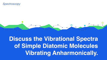 Discuss the vibrational spectra of simple diatomic molecules vibrating anharmonically. #Spectroscopy
