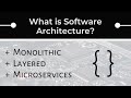 What is Software Architecture? (Monolithic vs. Layered vs. Microservice)