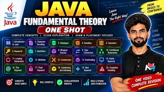 Java Fundamentals One Shot | Complete Java Theory & Concepts | Java Basics to Advanced