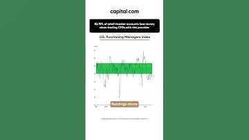 Yield Curve Says Recession—But the Job Market Disagrees