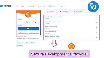 Secure Development Lifecycle: Build Security Into Every Stage | Trailhead Cybersecurity Guide