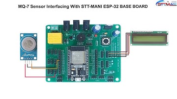 MQ-7 SENSOR INTERFACING WITH STT-MANI ESP32 BASE BOARD