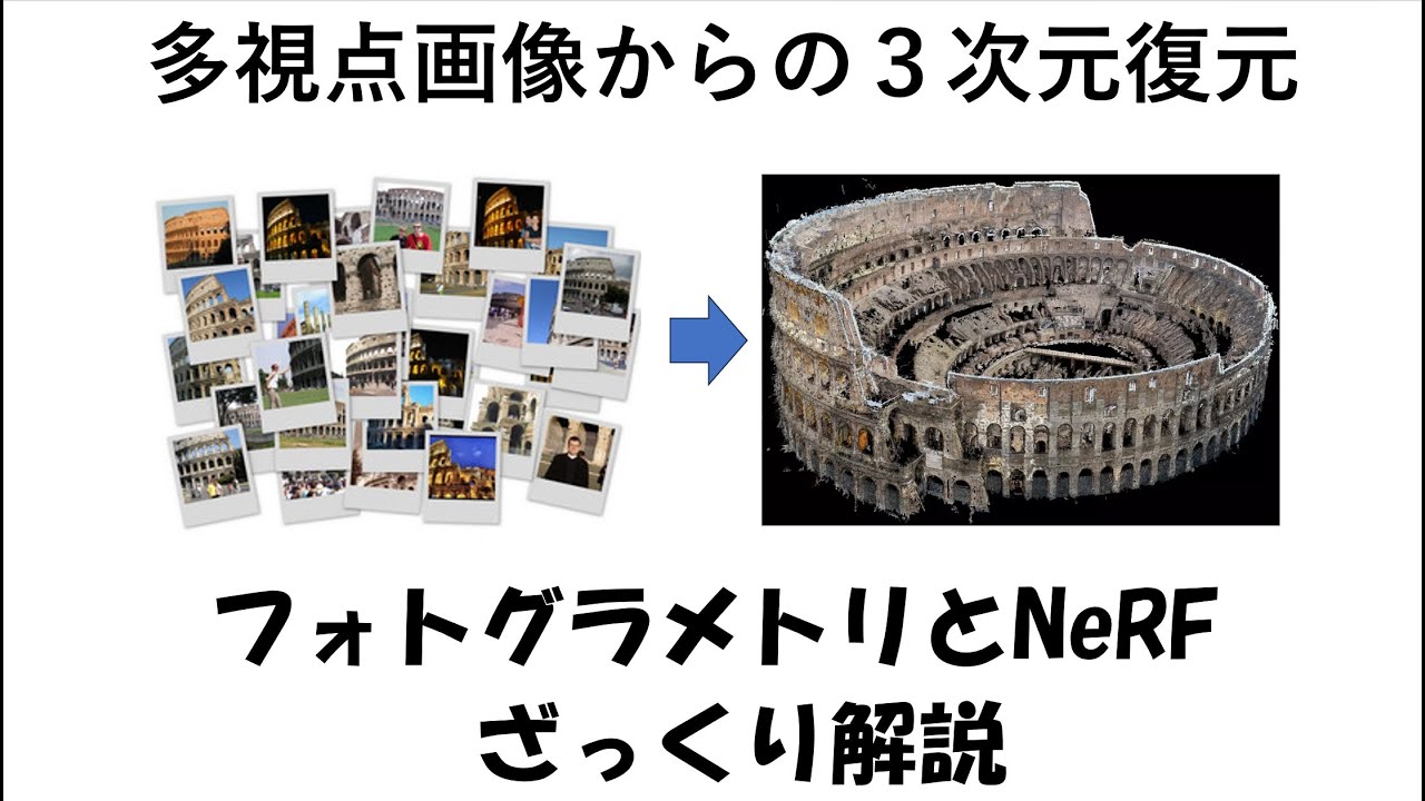 多視点画像からの3次元復元（フォトグラメトリとNeRF） - YouTube