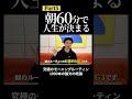 これがモーニングルーティンの結論です
